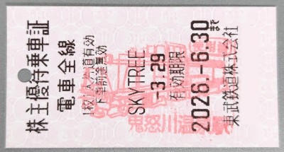 東武鉄道株主優待券でスペーシアXとSL大樹に乗った実体験レポート - ち
